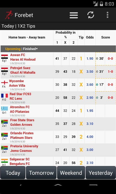 forebet germany,soccer predictions today